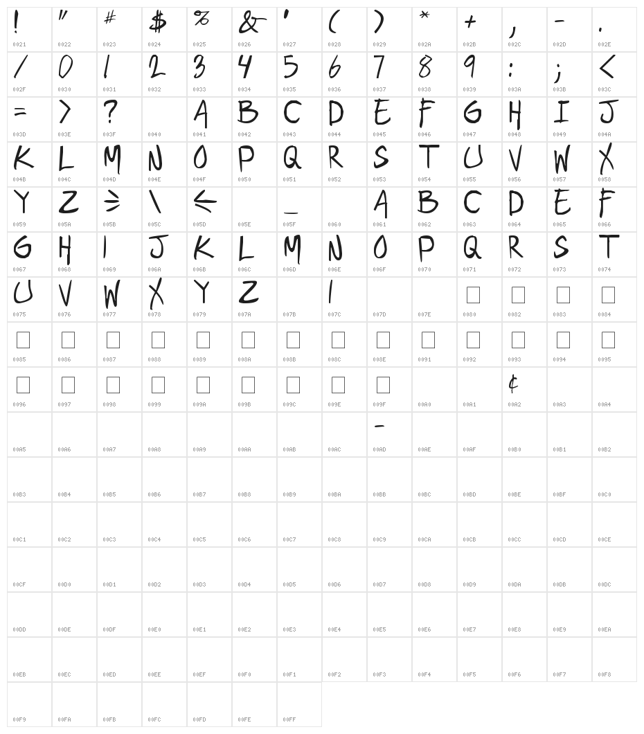 geekriot Character Map