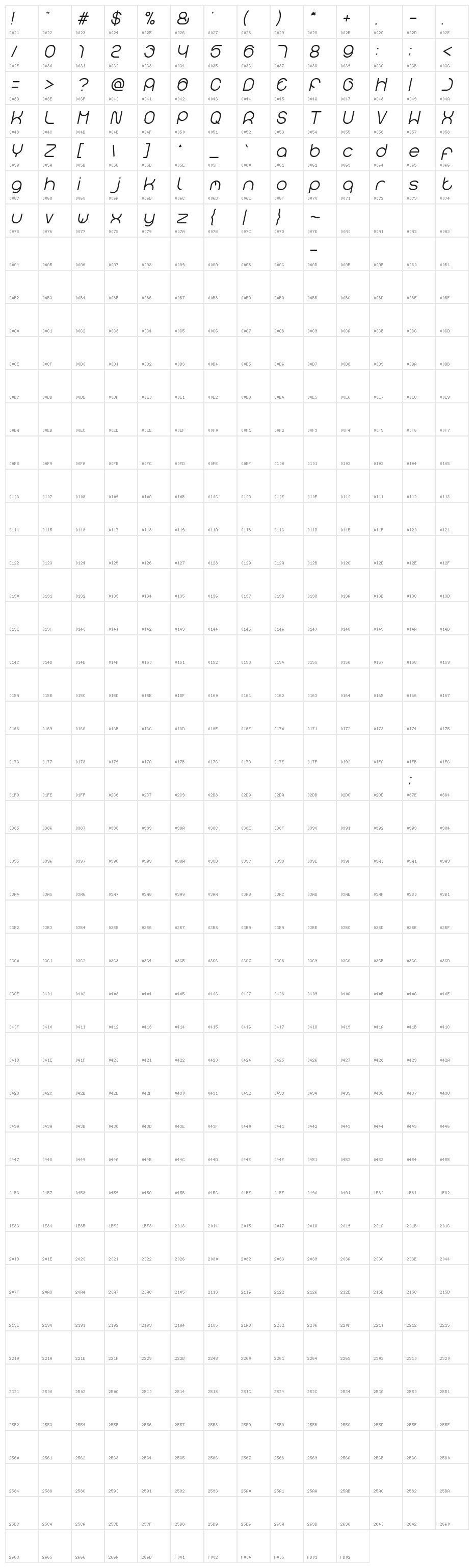 gembira Italic Character Map