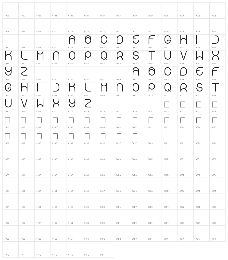 gembira Character Map