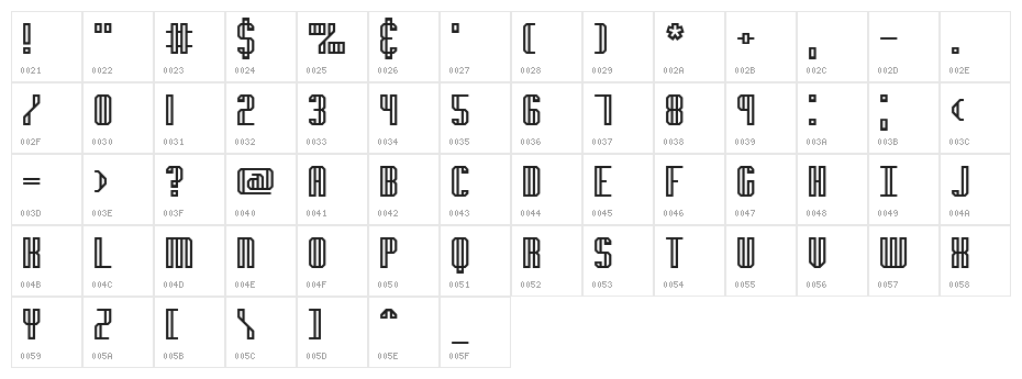 genotype H BRK Character Map