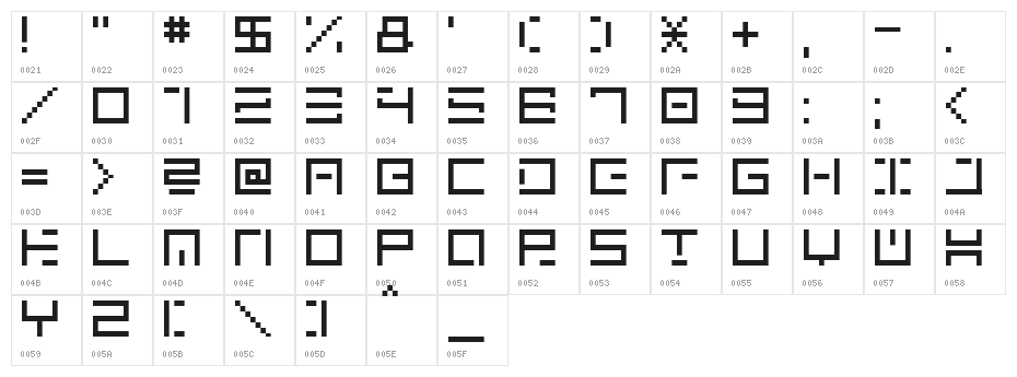 genown_v01 Character Map