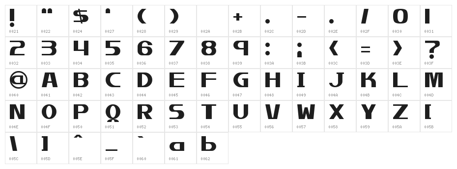 gentle Character Map