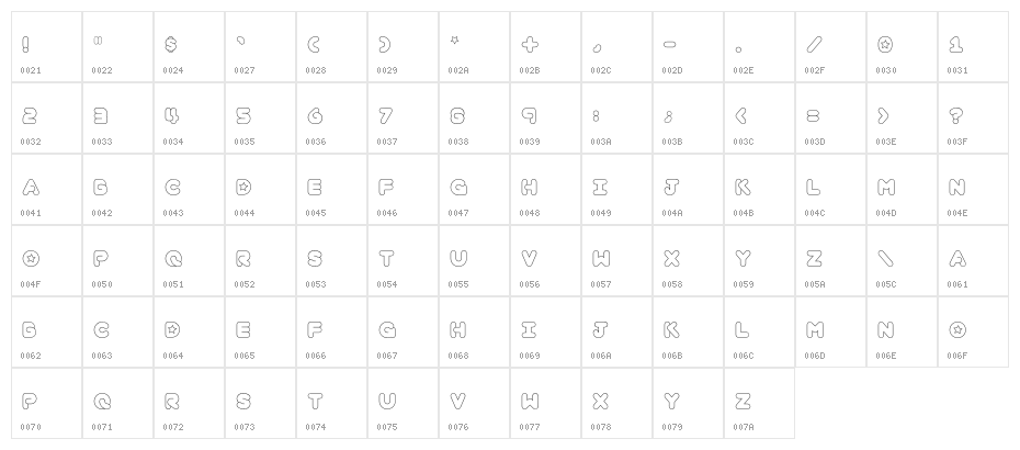 geoeves normal Character Map