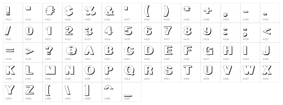geometric RegularShadow Character Map