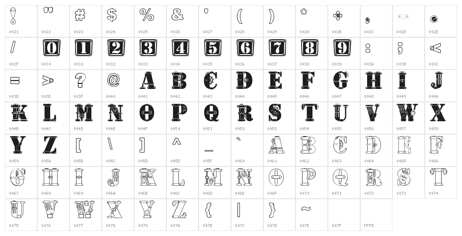 geosteam Character Map