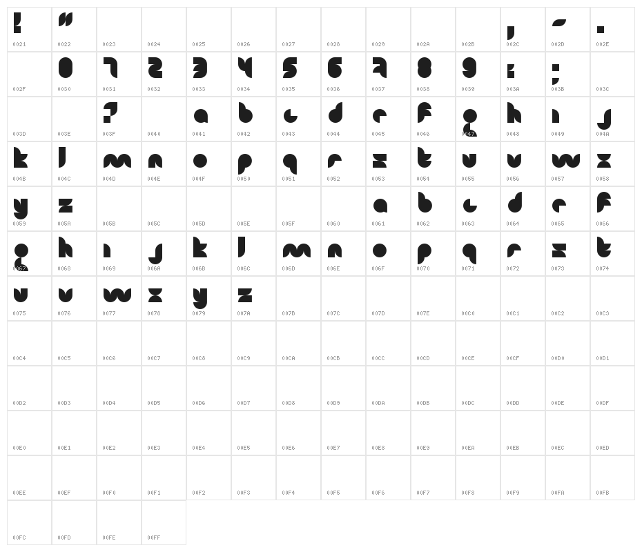geotype Character Map