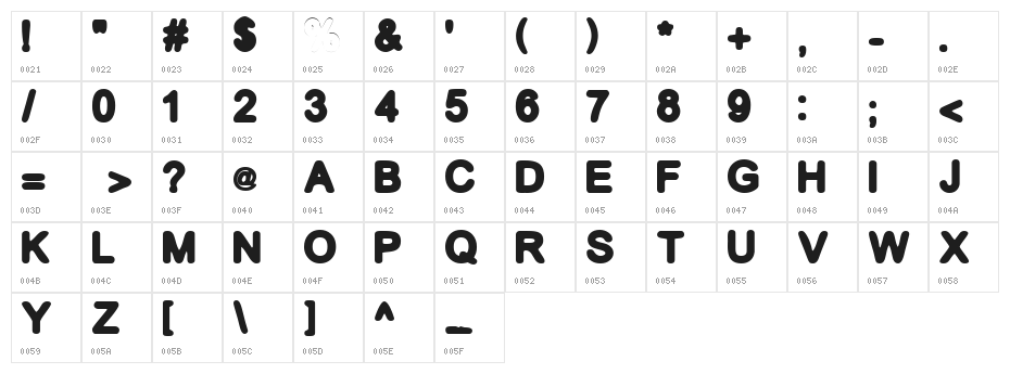 GF Becker Character Map