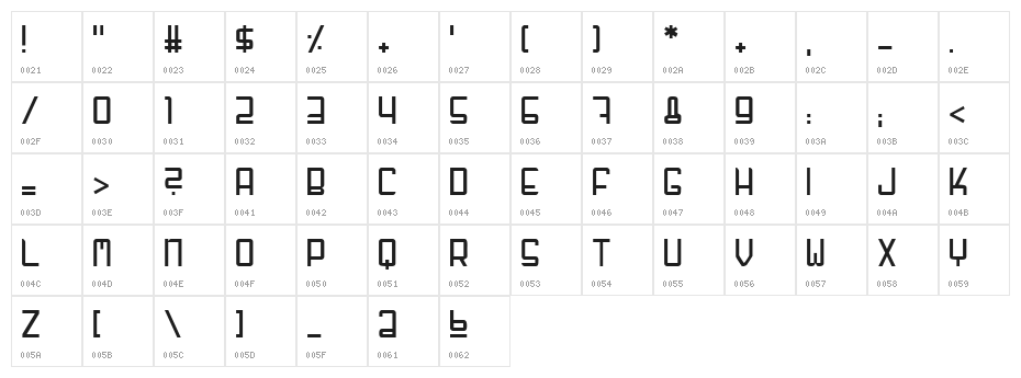 GF Fuffiger Character Map