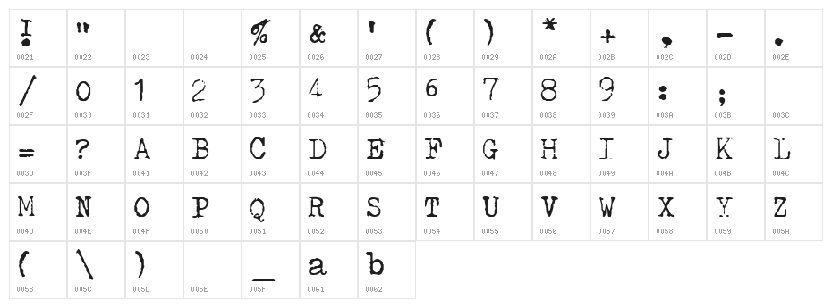 GF Halda Normal Character Map