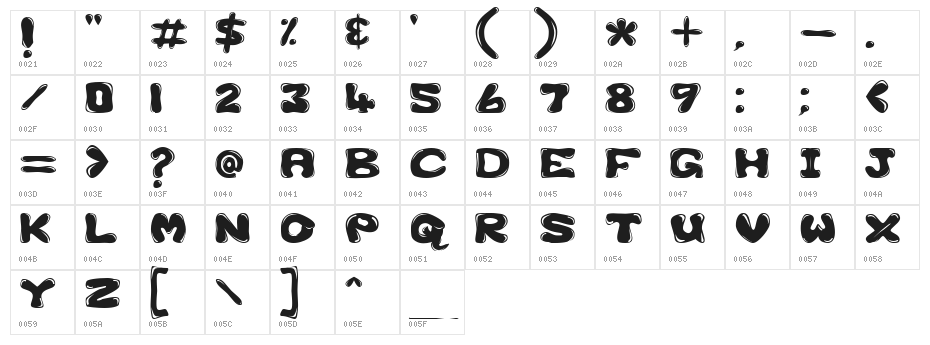GFS-Custom Bubble 1 Character Map