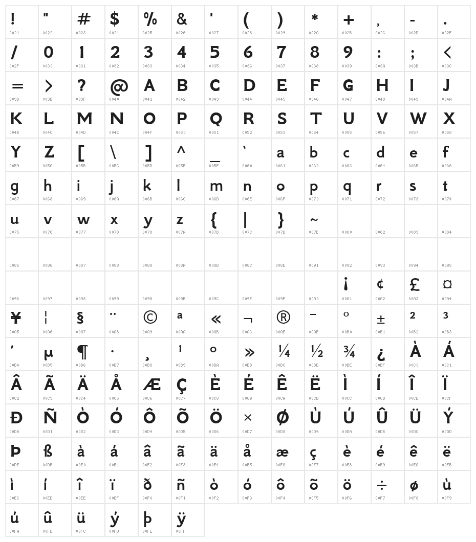 GFS Neohellenic Bold Character Map