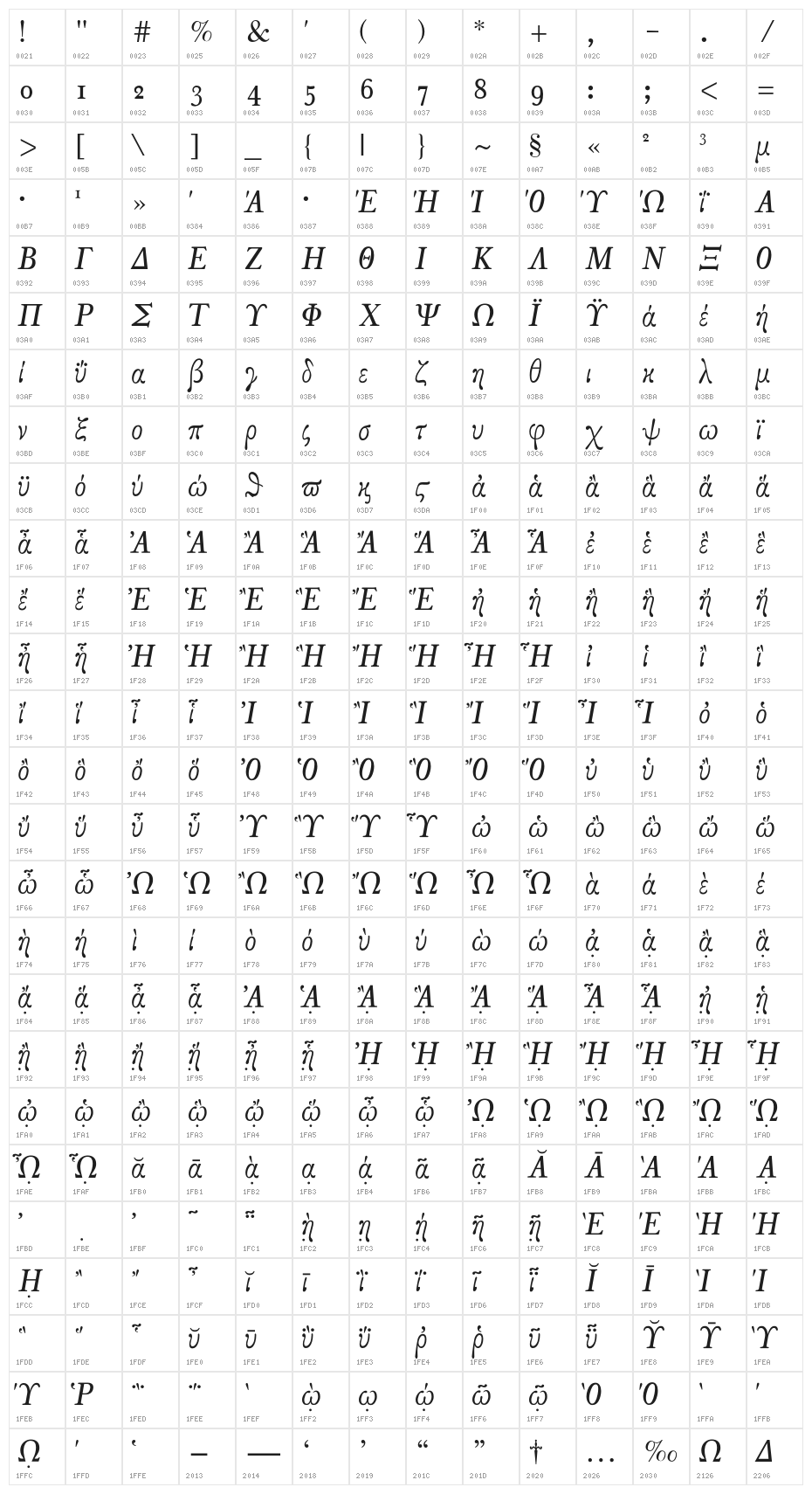 GFSBaskerville-Regular Character Map