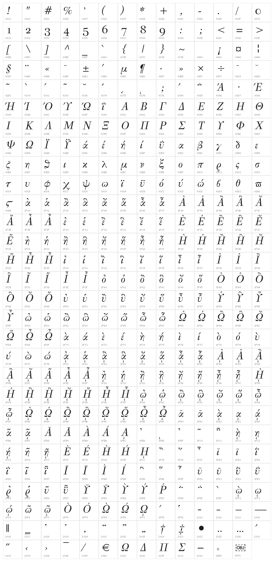 GFSBodoniClassic-Regular Character Map