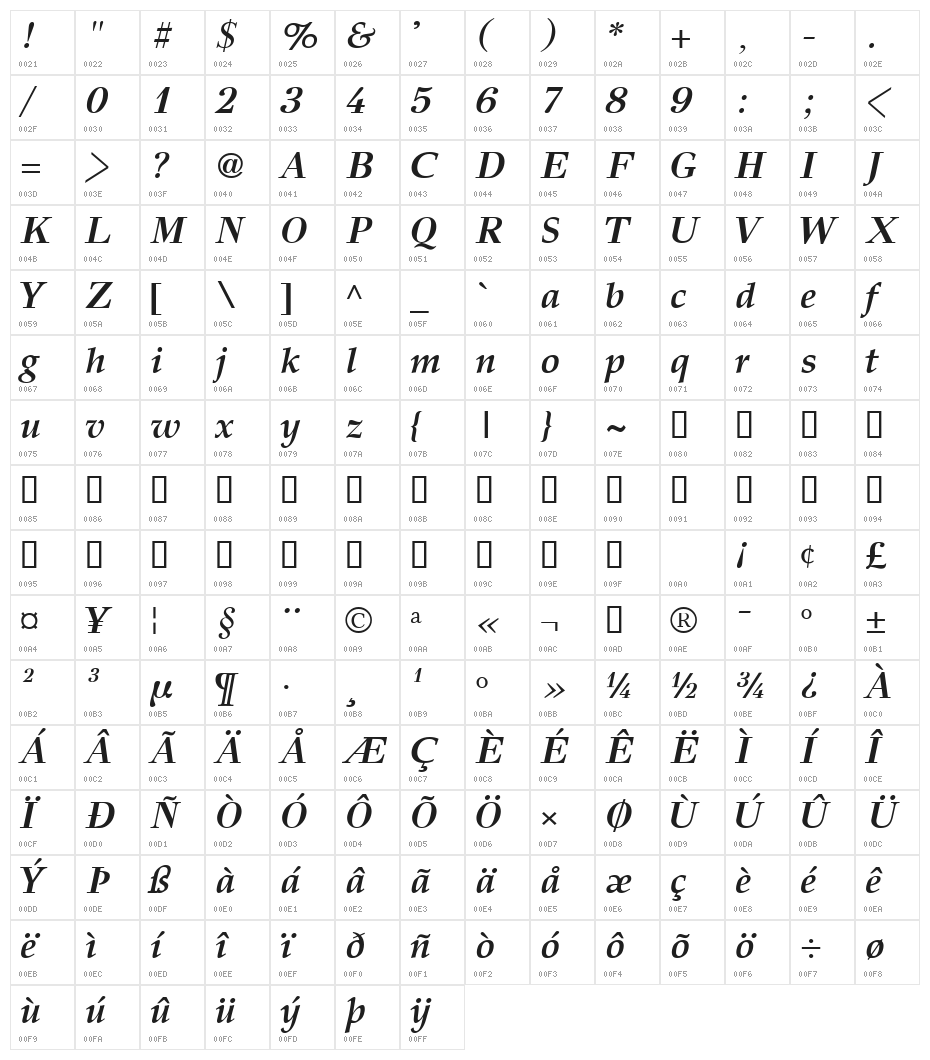 GFSDidot-BoldItalic Character Map