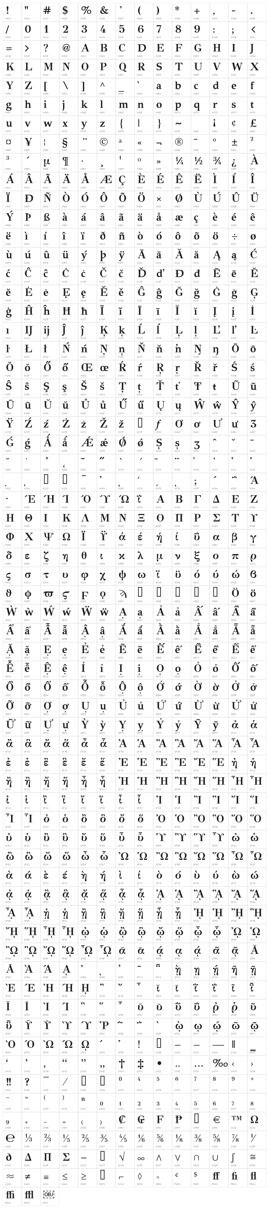 GFSDidot-Bold Character Map