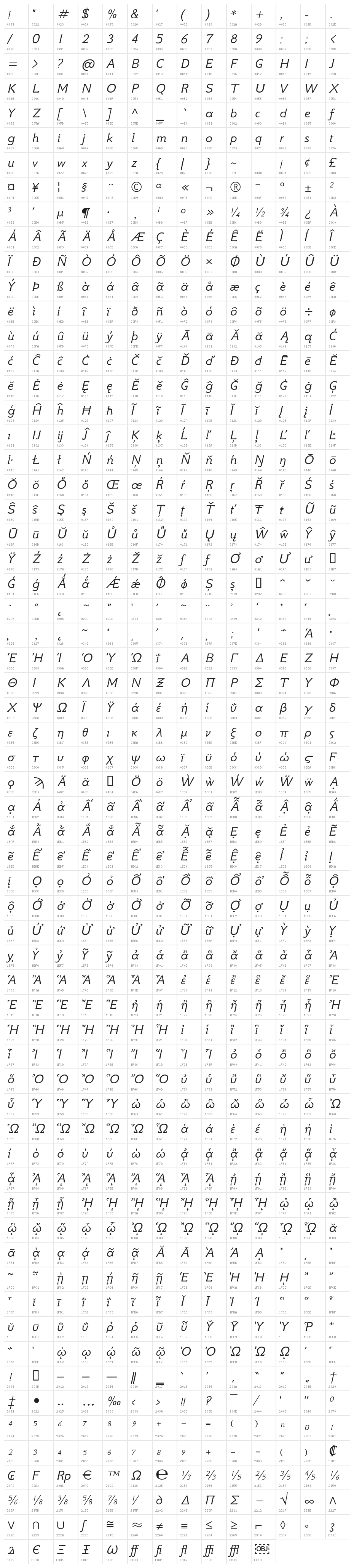 GFSNeohellenic-Italic Character Map