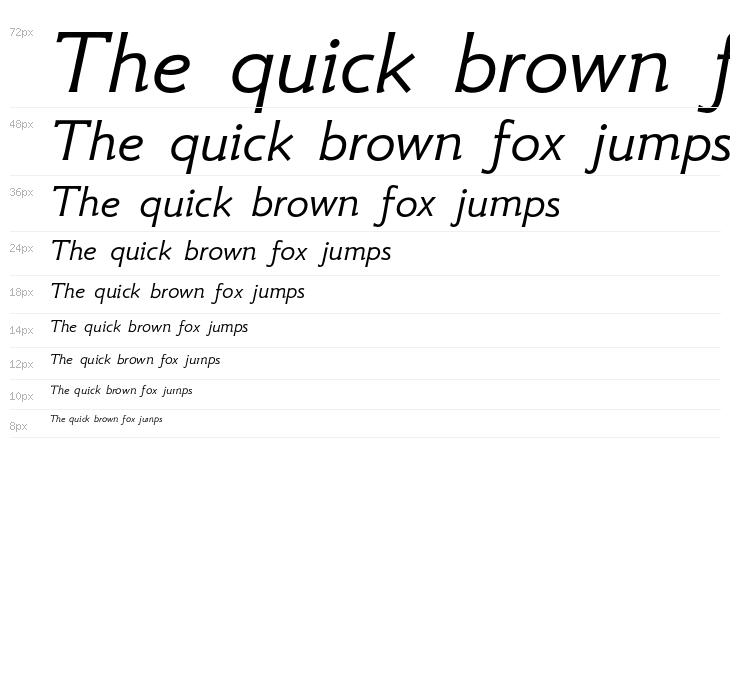 GFSNeohellenic-Italic Waterfall