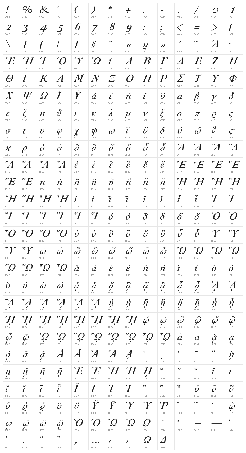 GFSPyrsos-Regular Character Map