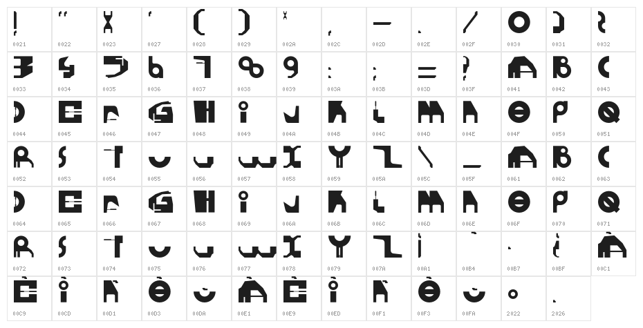 GHEROTYPE REGULAR Character Map