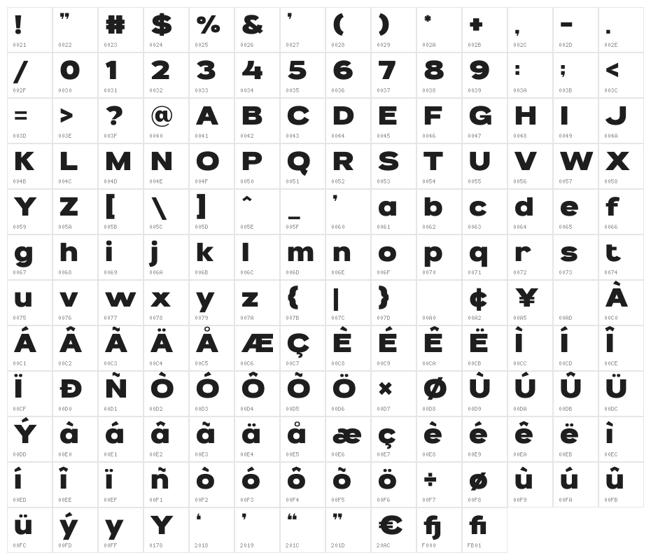 GHIREMI Character Map
