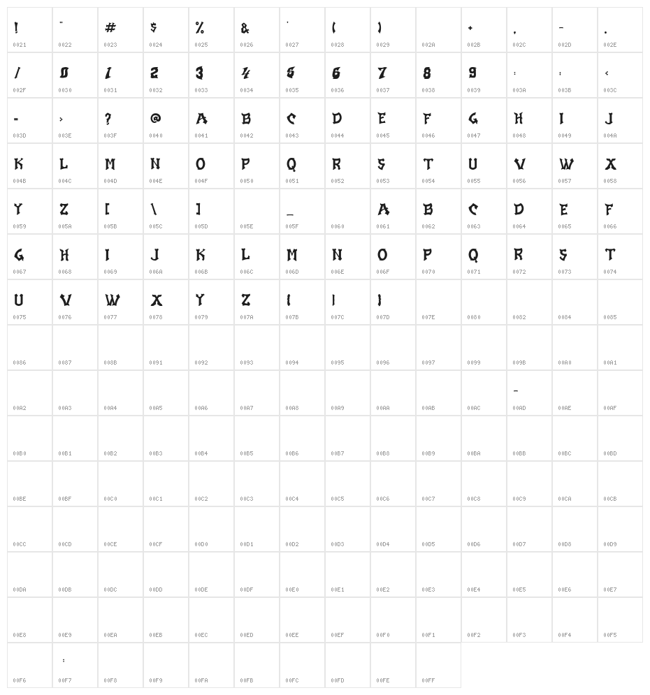 GHOSTBOOM Character Map