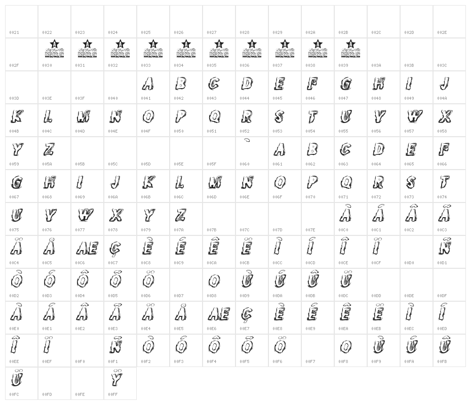 GHOSTS ITALC PERSONAL USE Bold Italic Character Map