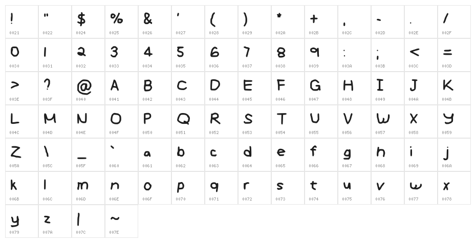 GHR Aguiana [Recommended by @ Regular Character Map