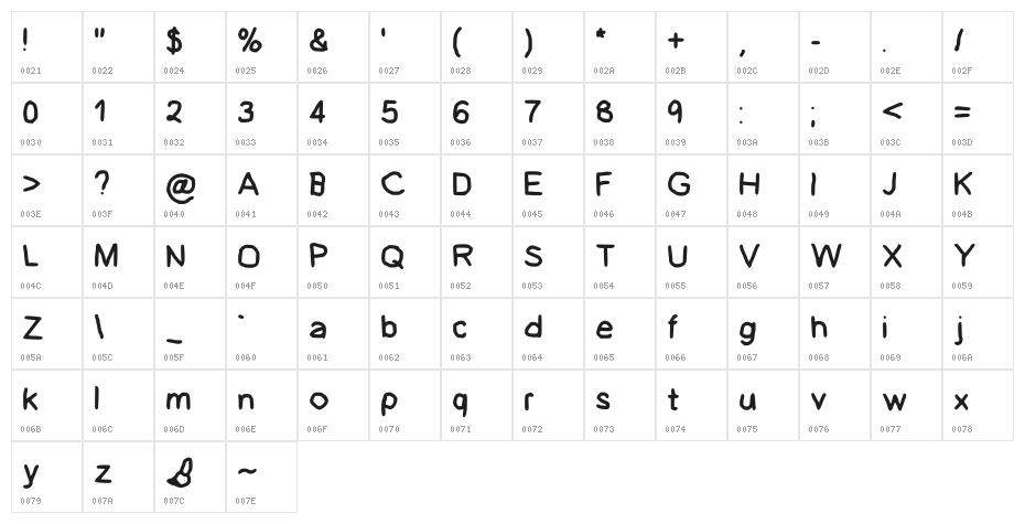 GHR Basic Brush Medium Character Map