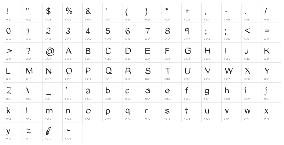 GHR Calligraphy Brush Medium Character Map