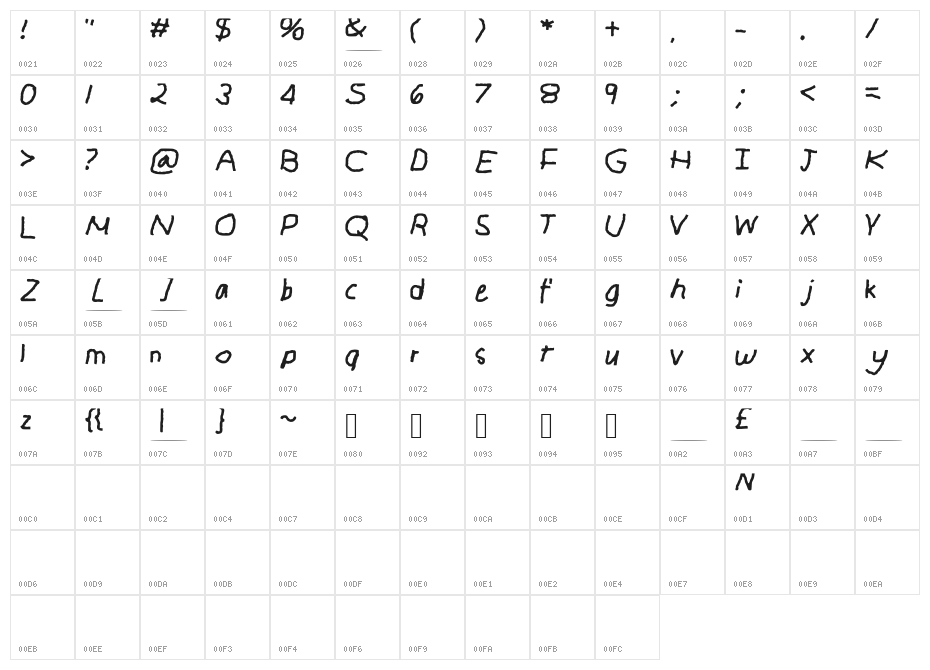 GHR_Chalk_I Character Map