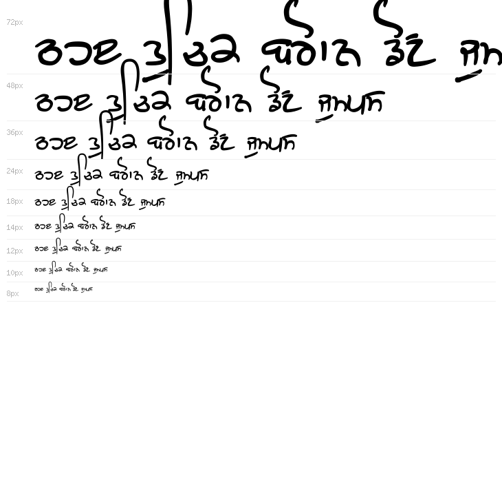 GHW Dukandar Bold Waterfall