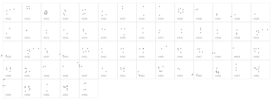 GHW Dukandar Marker Bold Tips Character Map