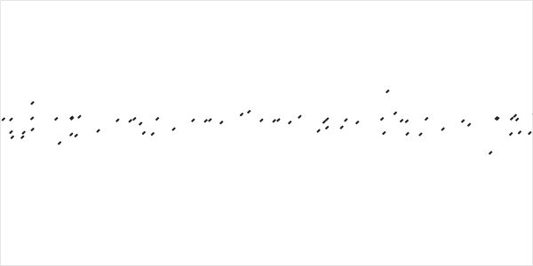 GHW Dukandar Marker Bold Tips Logo