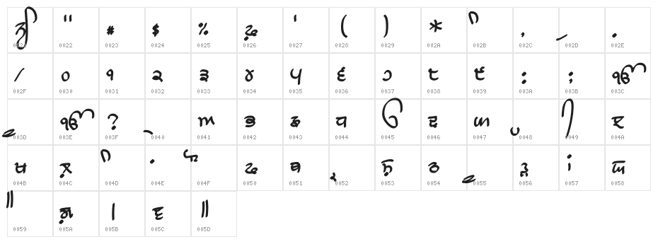 GHW Dukandar Marker Bold Character Map