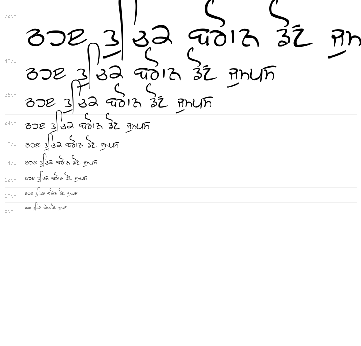 GHW Dukandar Waterfall