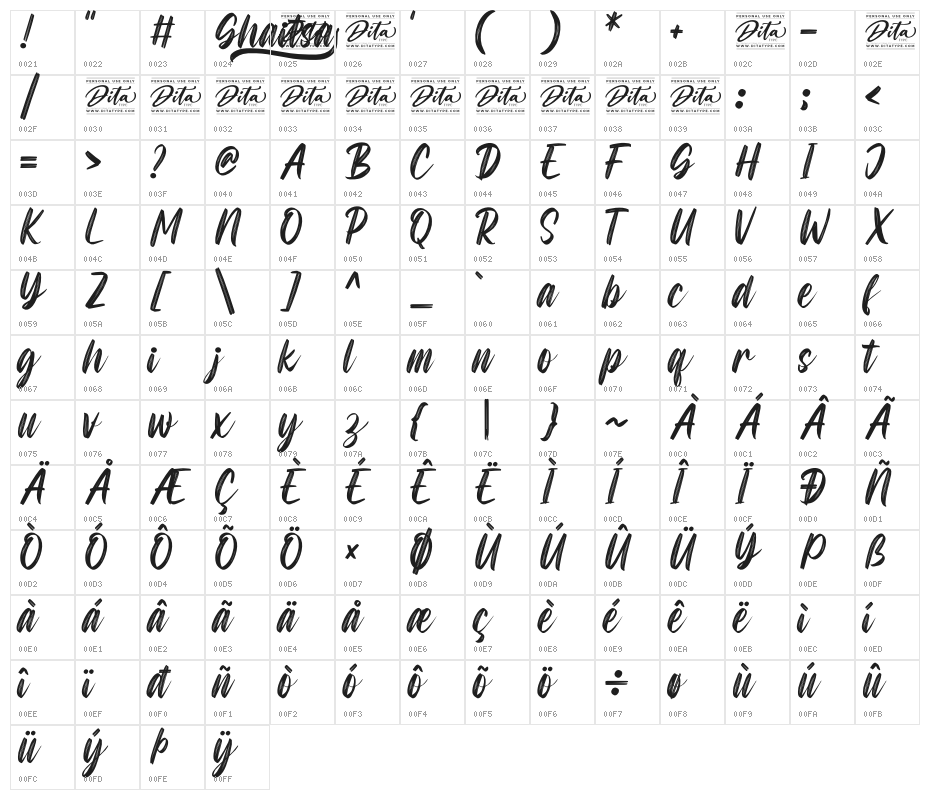 Ghaitsa Personal Use Character Map