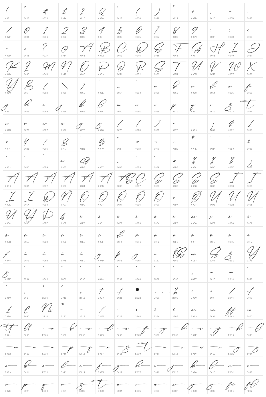 Ghalisha Character Map