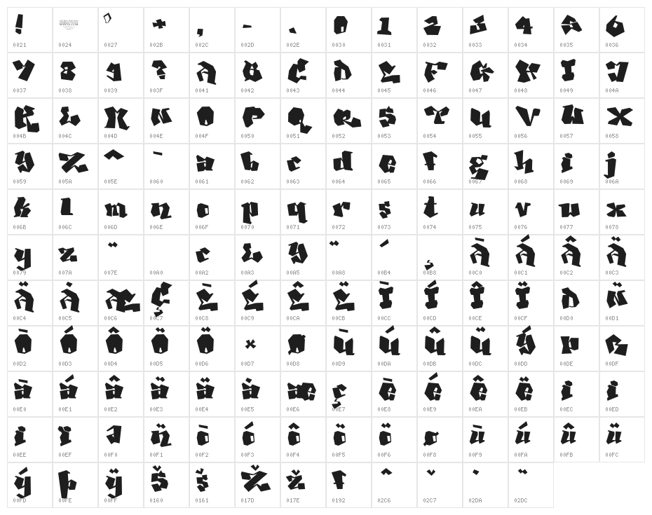 Ghang  Plain  Character Map