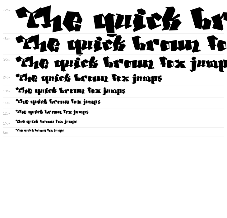 Ghang  Plain  Waterfall