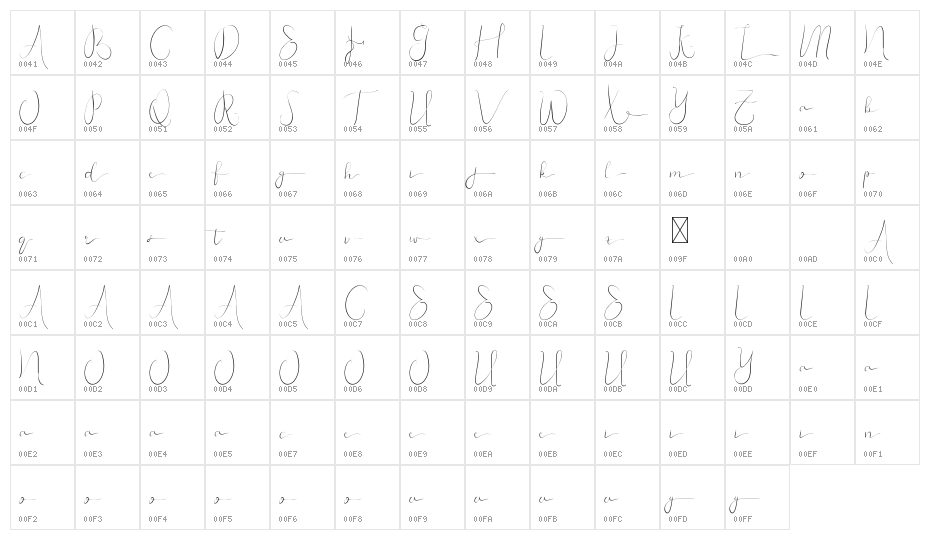 Ghaniya Holmy Demo Character Map