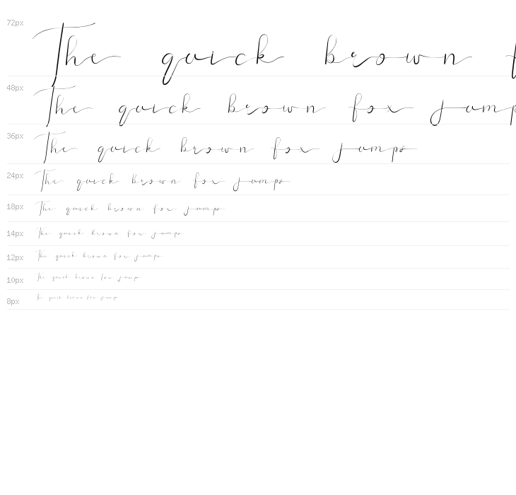 Ghaniya Holmy Demo Waterfall