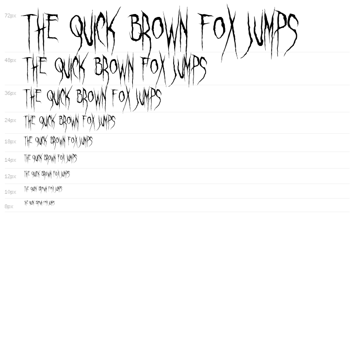 Ghastly Panic Waterfall