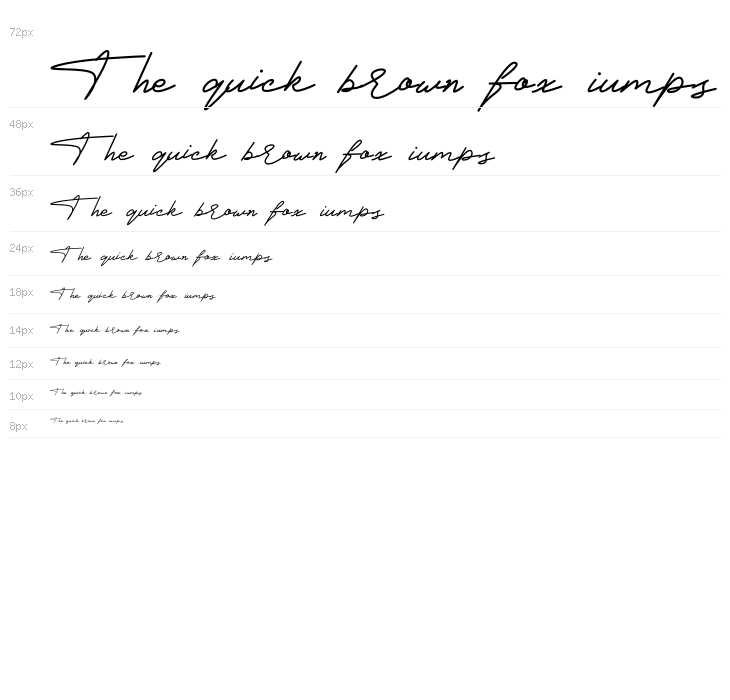 Ghavela Signature Waterfall