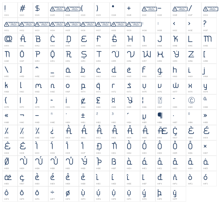 Ghazali PERSONAL USE ONLY! Character Map