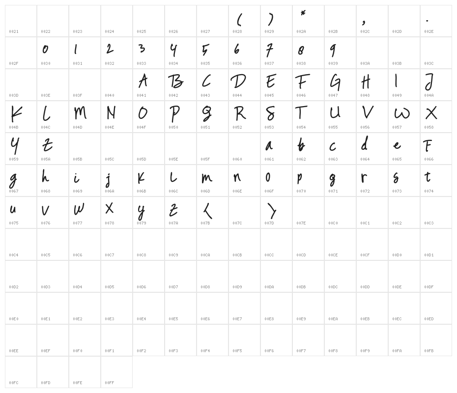 Ghaziyah Character Map