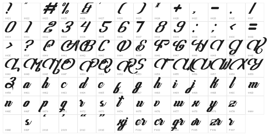 GheaAdasta-Regular Character Map