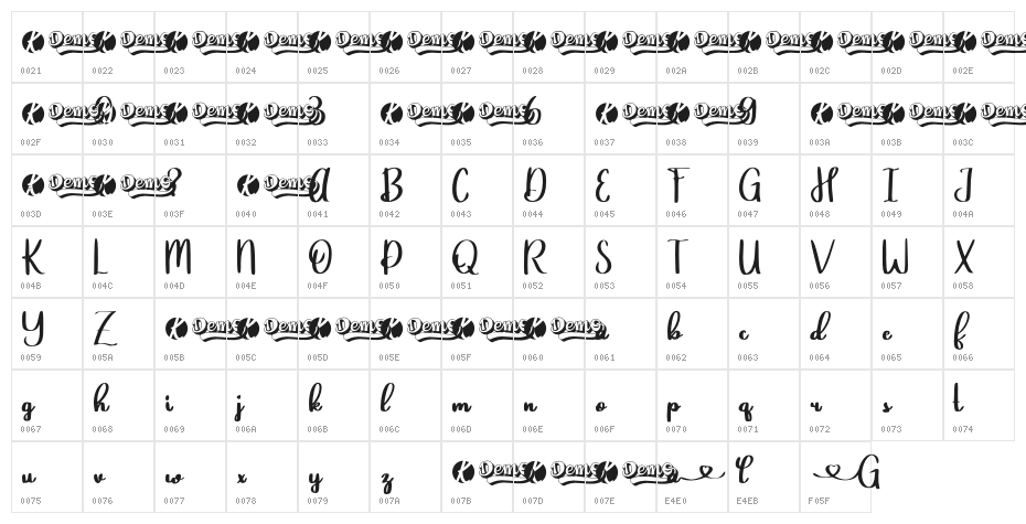 Ghemylia Character Map