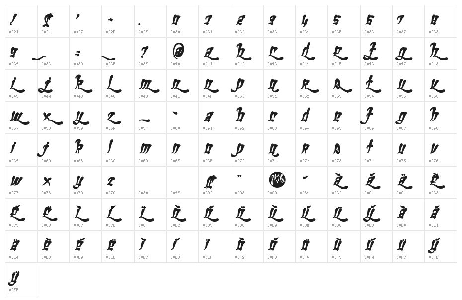 Ghetto Fabulous Bold Character Map