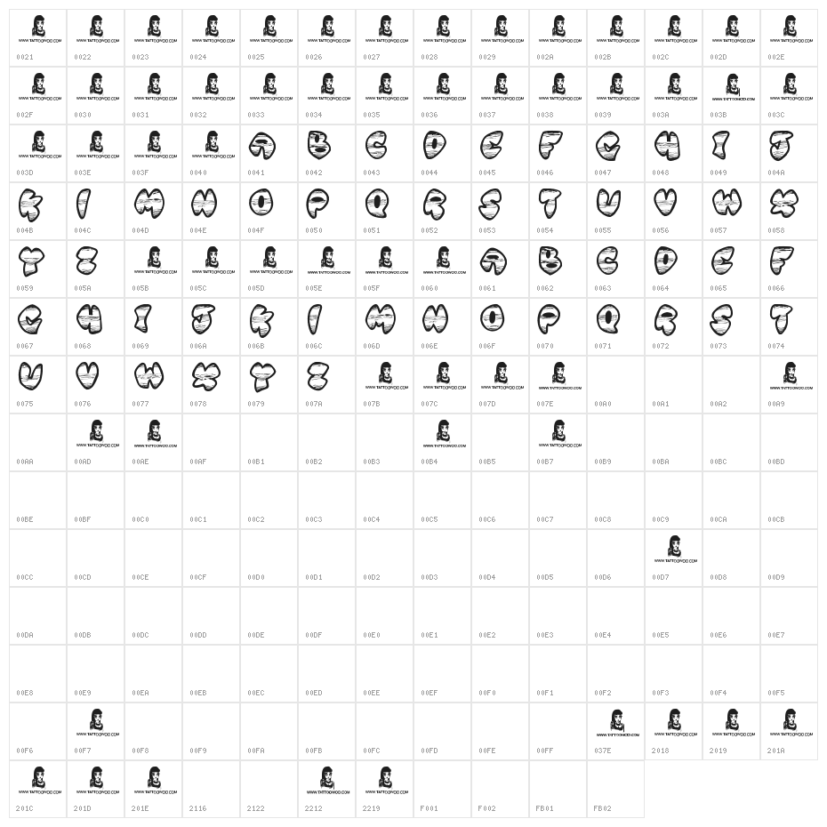Ghetto Master Character Map