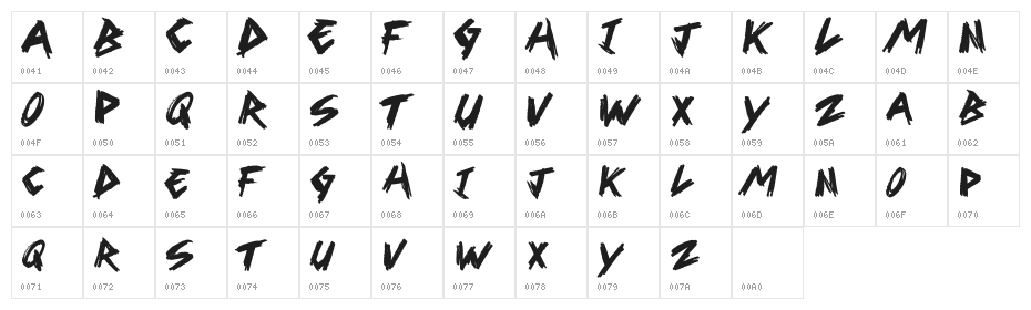 Ghetto Queen Character Map